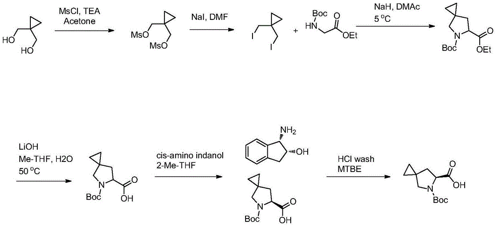 Synthetic method for 5-azaspiro[2.4]heptane-6-formic acid derivative