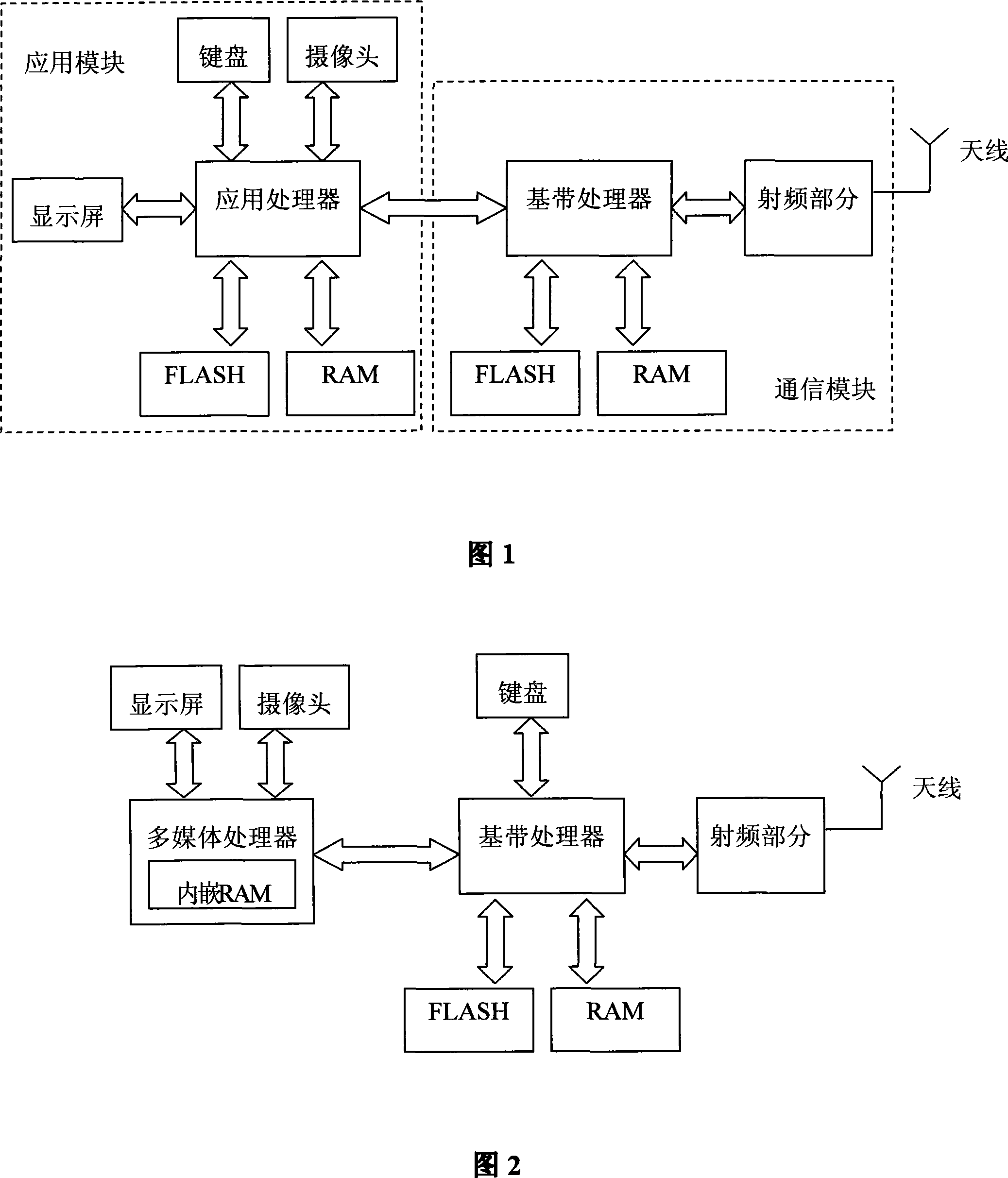 A mobile telephone based on application processor structure