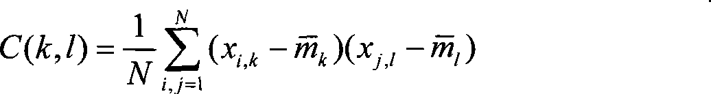 Method for sorting and processing internet public feelings information