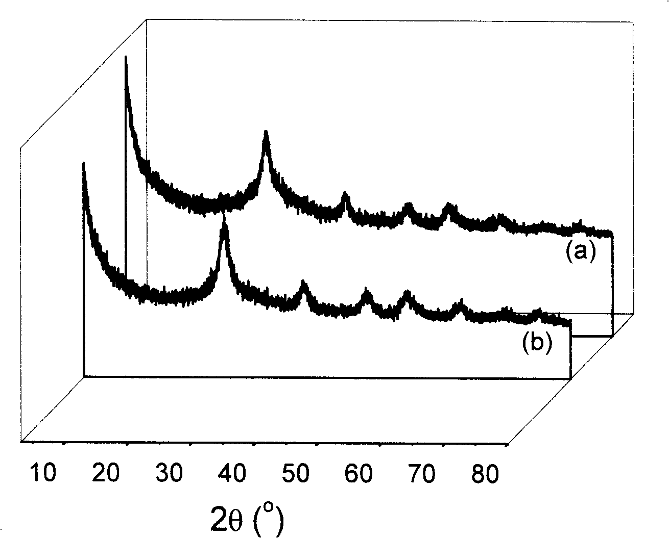 Preparation and application of organic phosphonate titanium oxide heterozygous mesoporous material