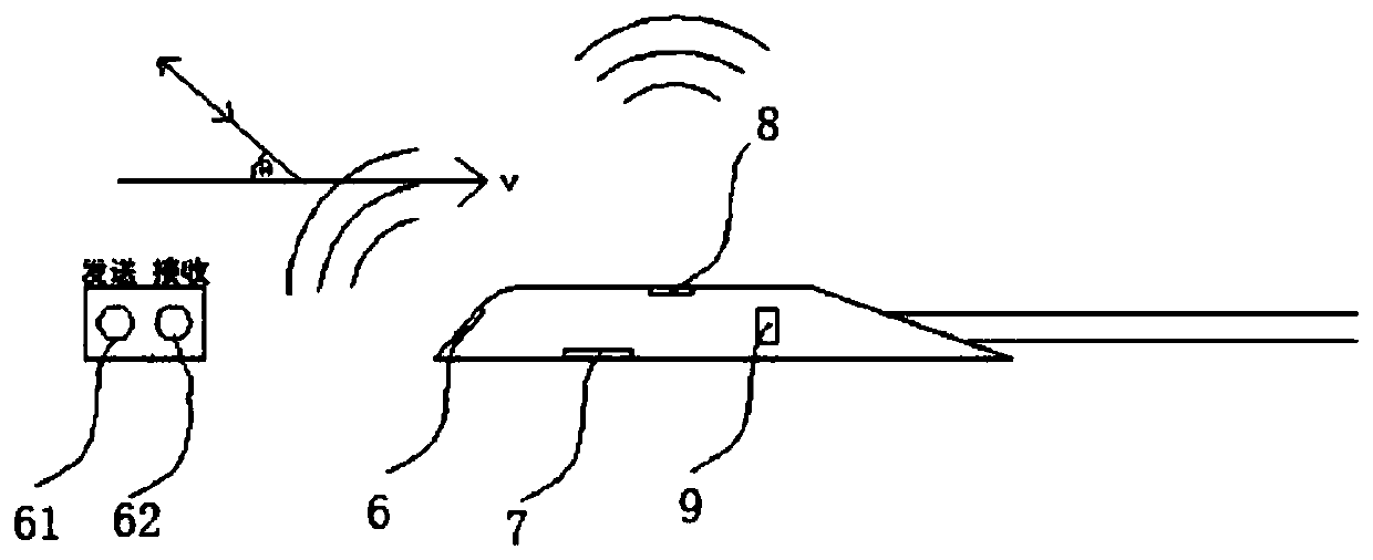 Flow measuring device for partially filled drains