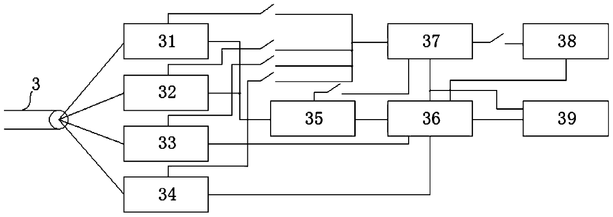 Flow measuring device for partially filled drains