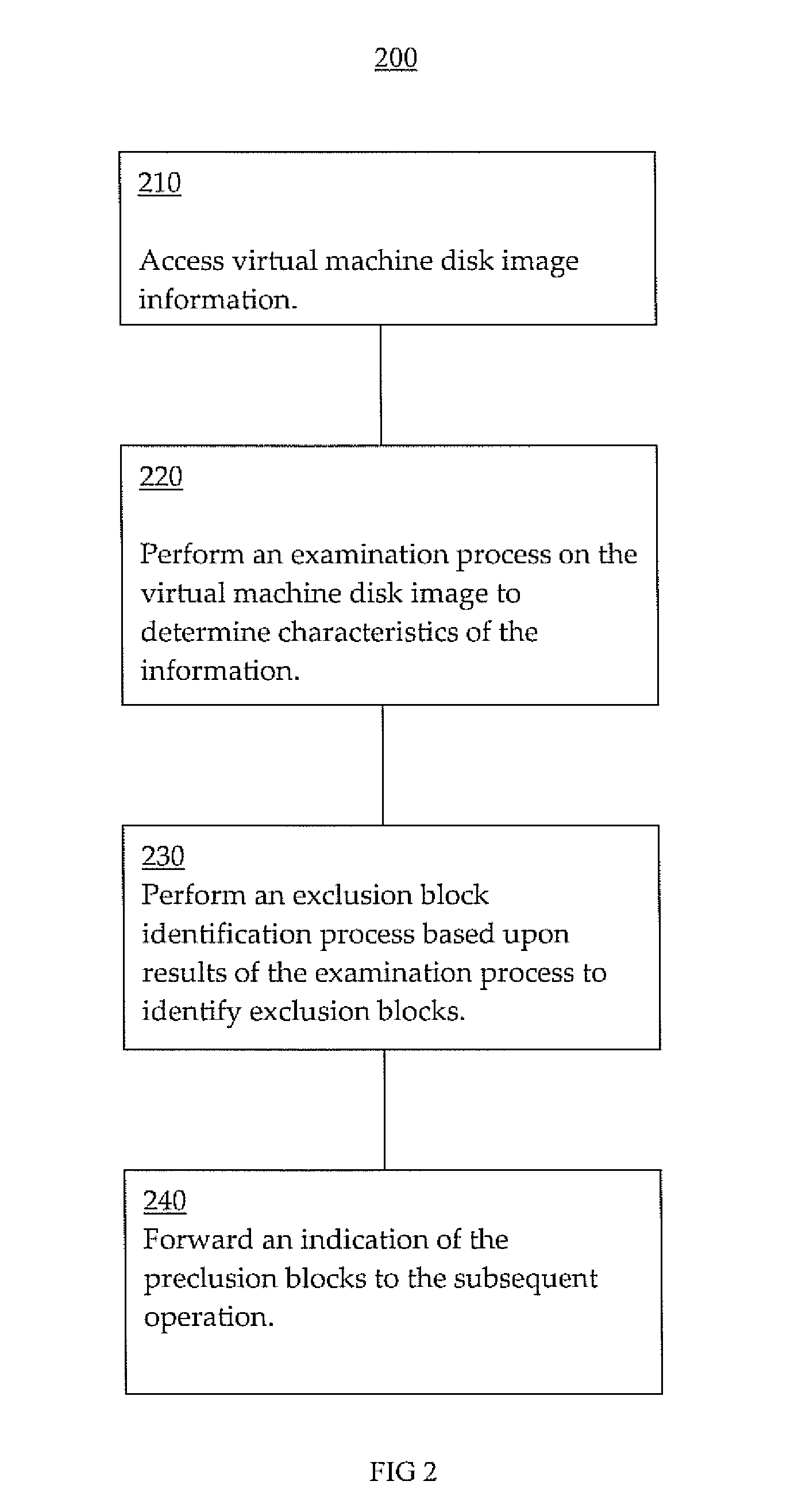 Subsequent operation input reduction systems and methods for virtual machines