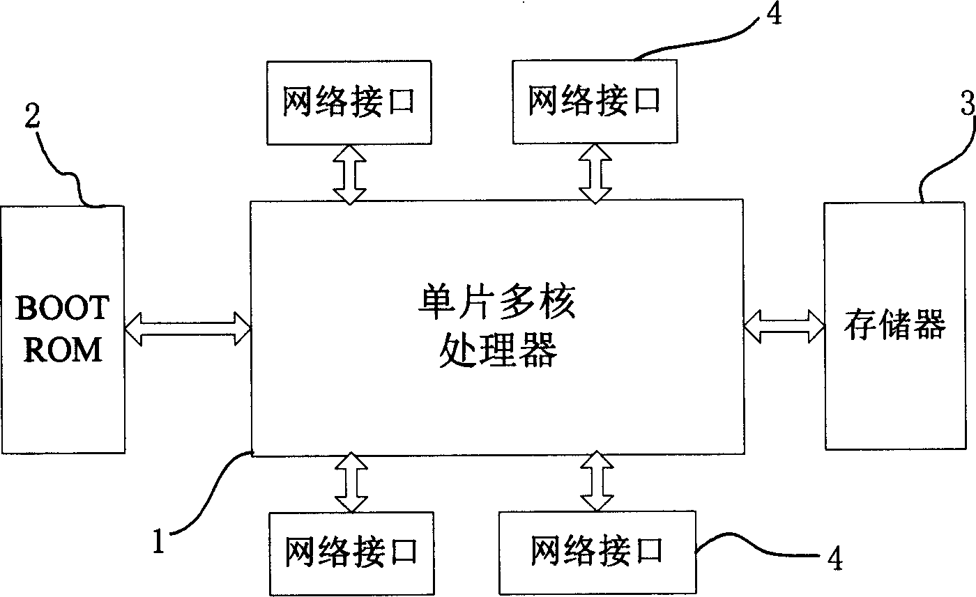 Data processing system and method