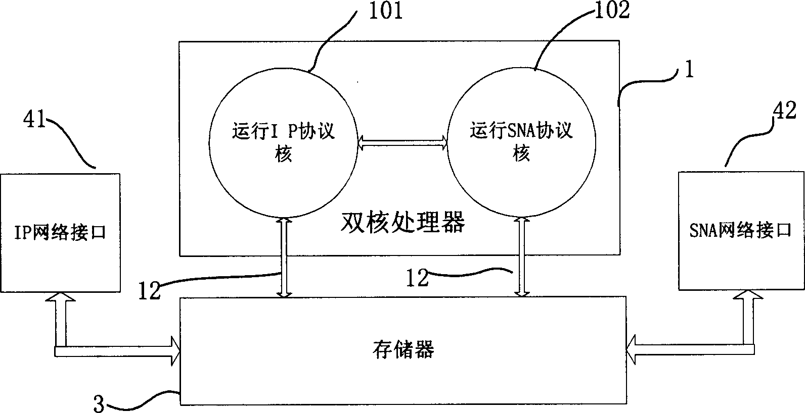 Data processing system and method