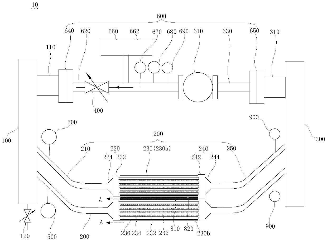 Stator model of internal water cooling generator