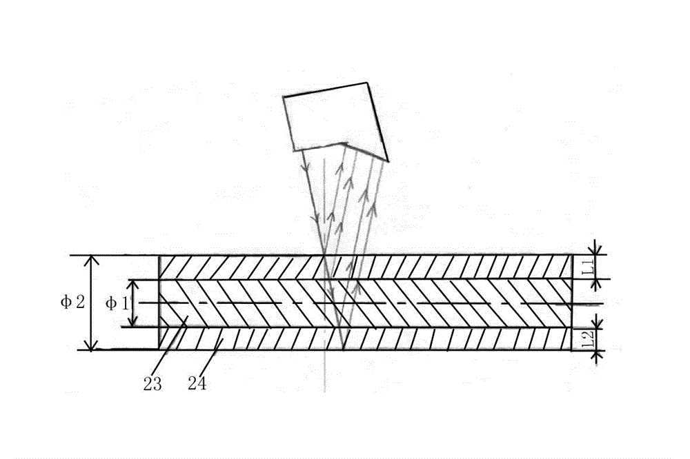 Measuring equipment and measuring method for eccentricity ratios of large-diameter preform