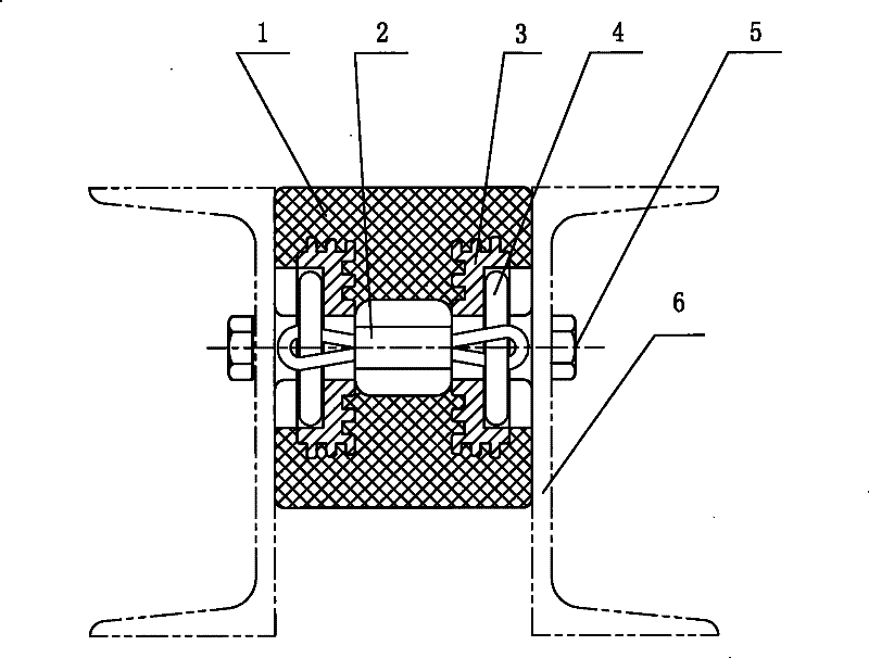 Shear spring