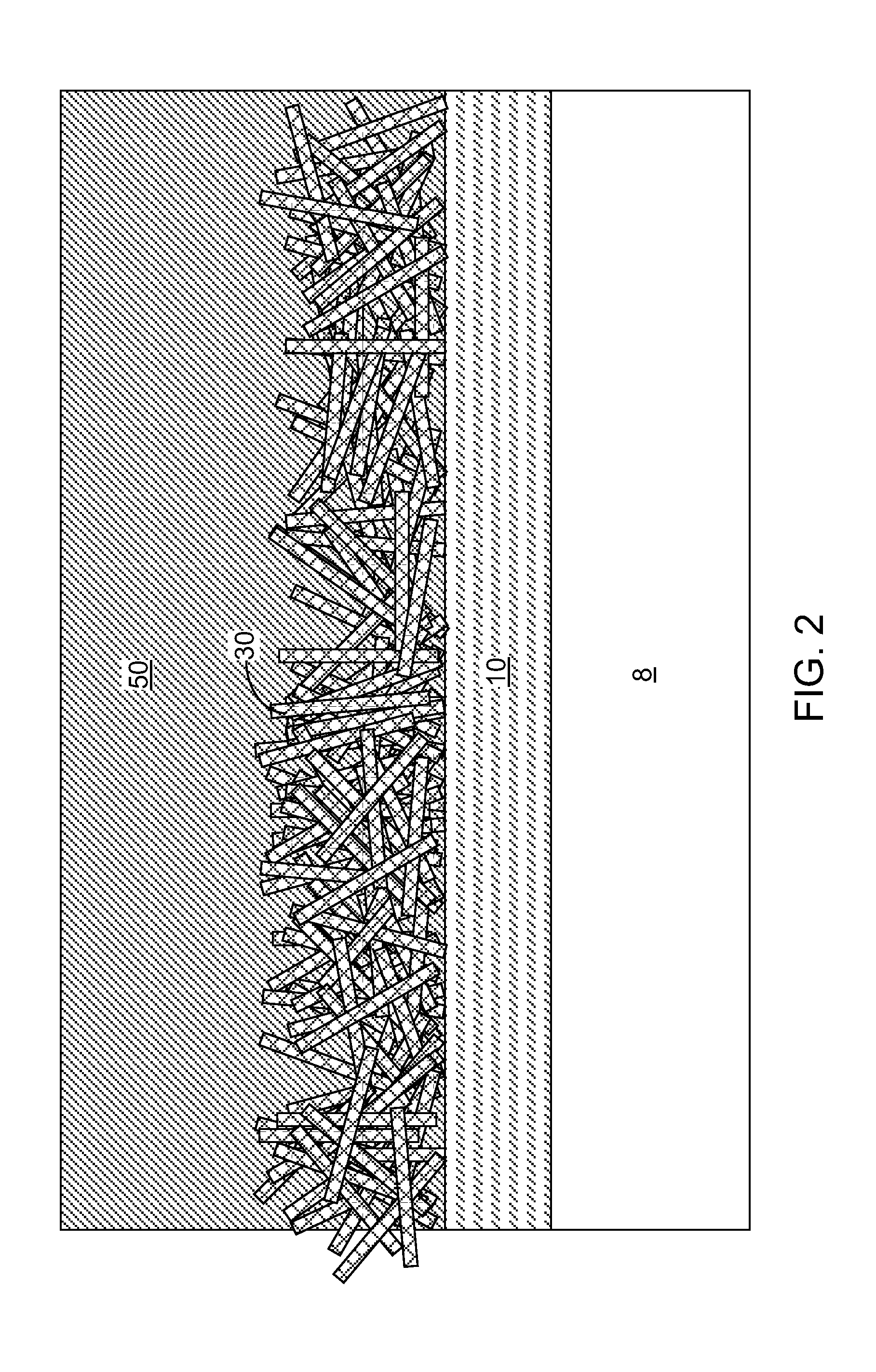 Ohmic contact of thin film solar cell