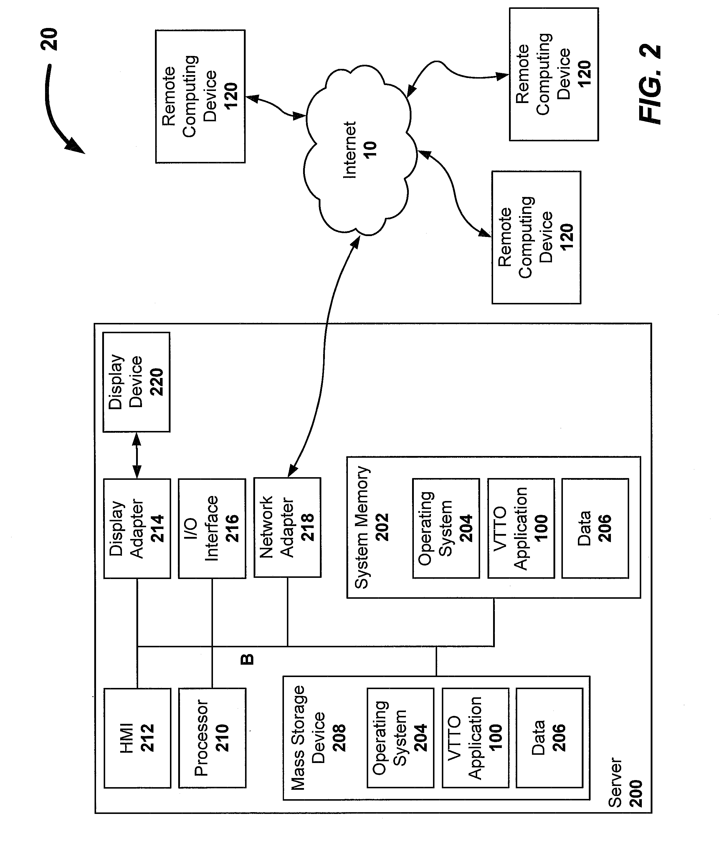 Virtual technology transfer office