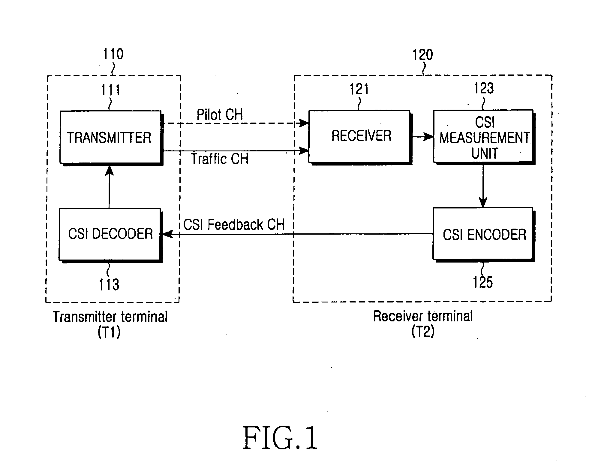 Method and apparatus for channel state feedback using arithmetic coding