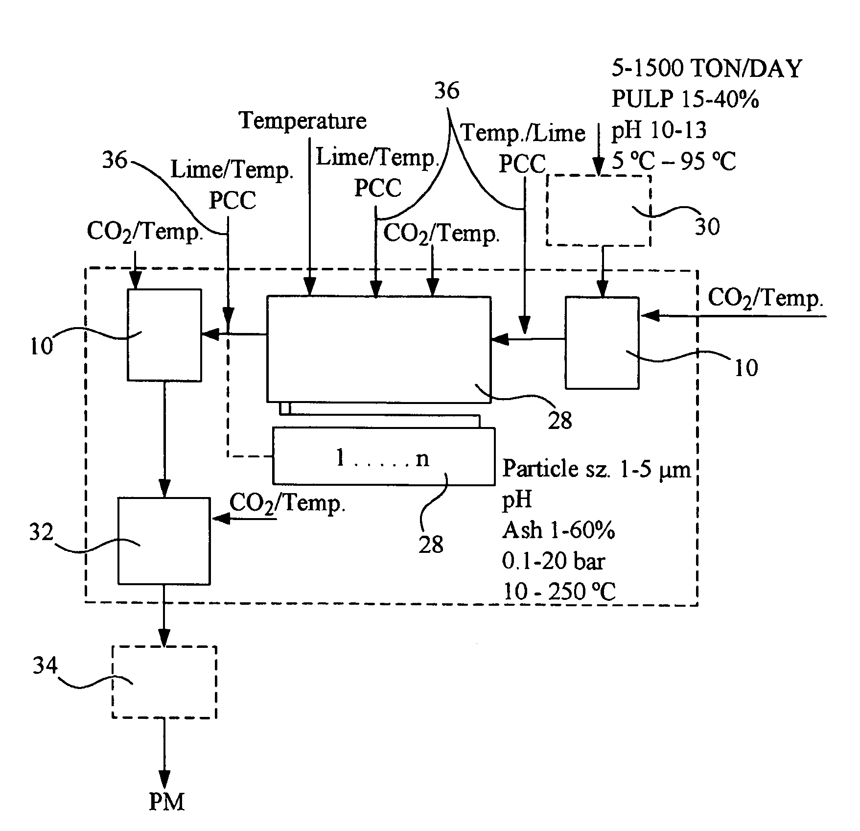 Process and a fluffer device for treatment of a fiber stock suspension