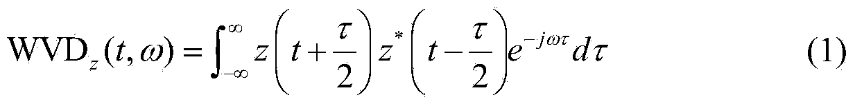 Robust communication signal modulation and recognition method