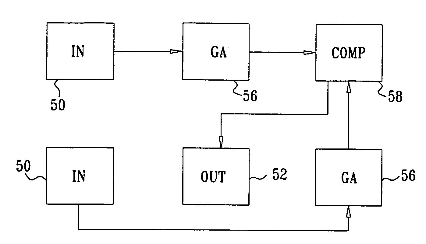 Material analysis using multiple X-ray reflectometry models