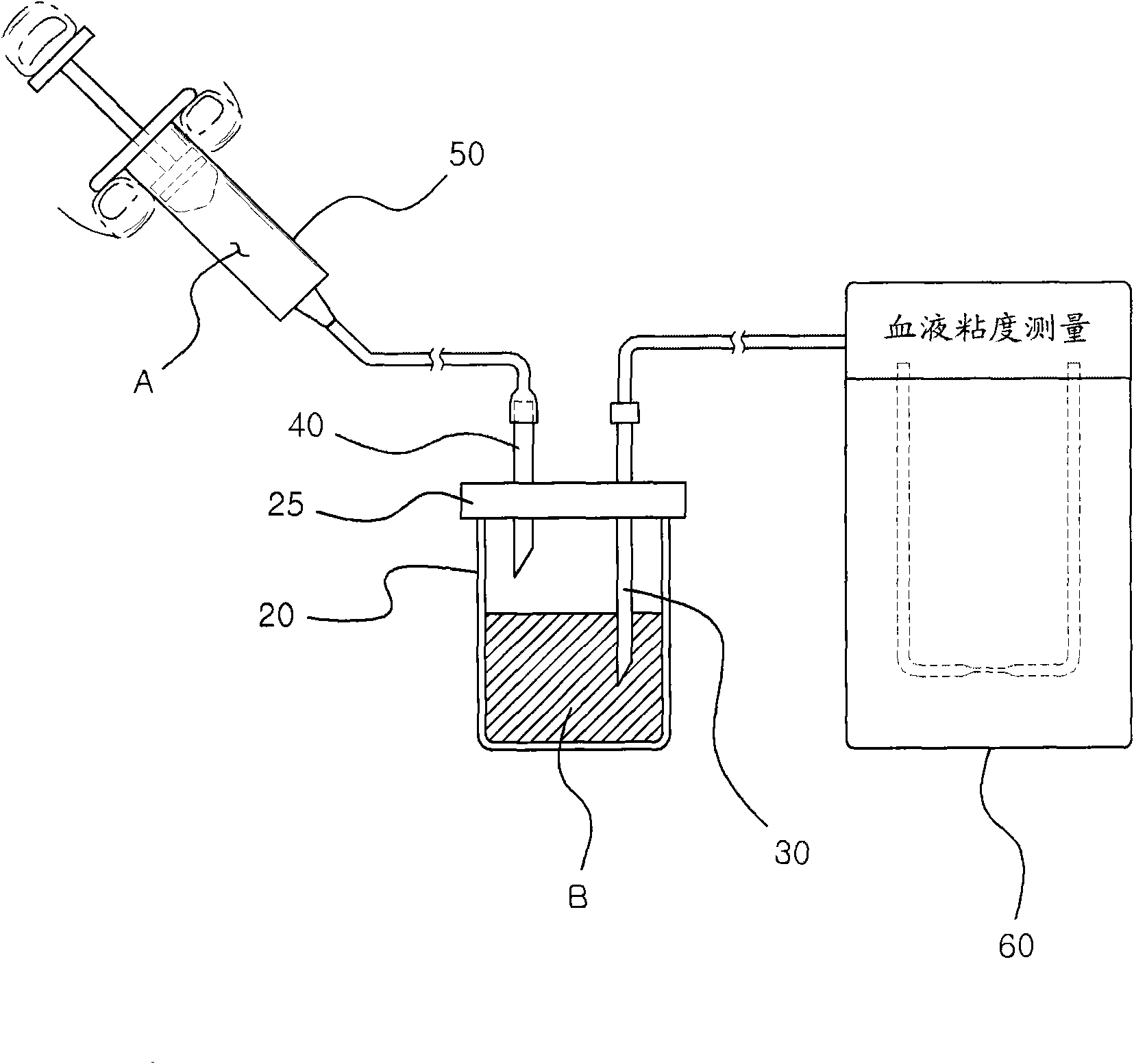 Device for automatically measuring viscosity of liquid