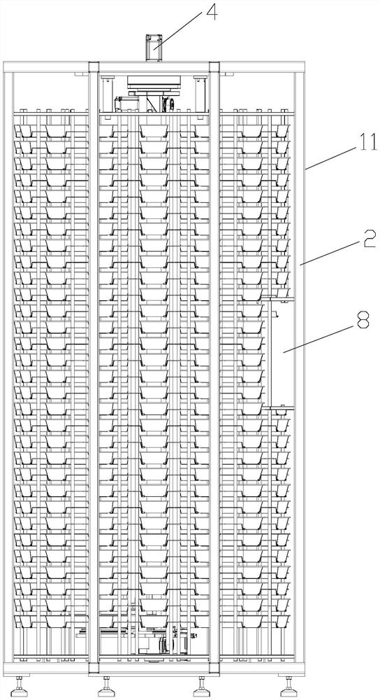 Rapid storage system for annular materials