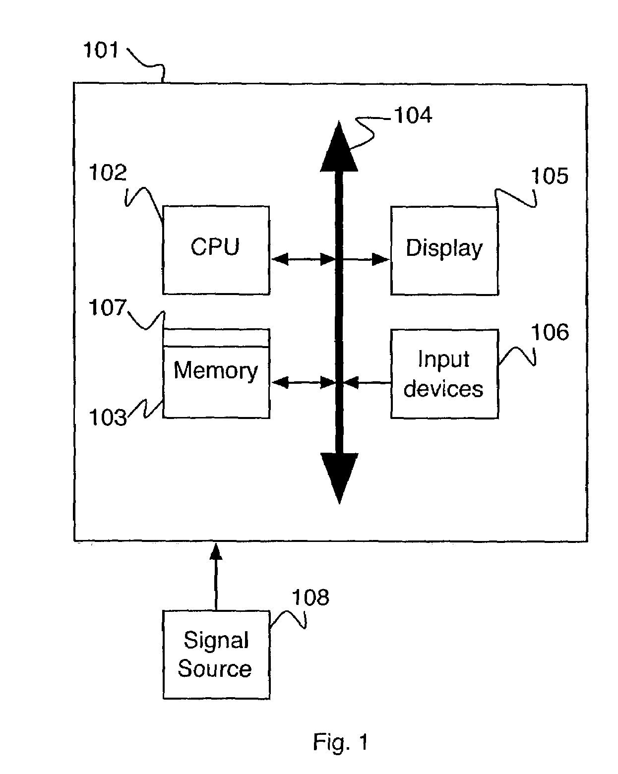 Fast two dimensional object localization based on oriented edges