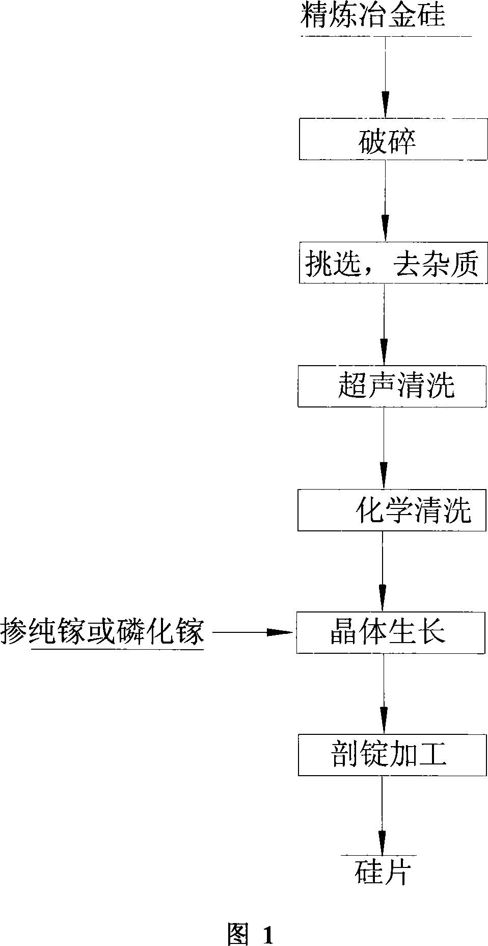 Method for manufacturing silicon crystal plate for solar battery