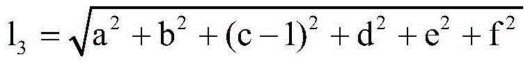 Clustering method of wind velocity usage habit of air-conditioner user