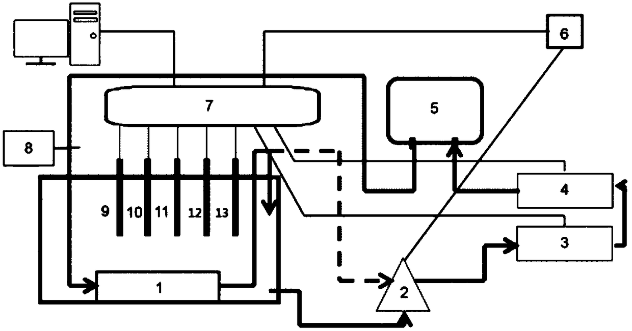 Method for performing water quality monitoring by taking aquatic organism ammonia entropy as index