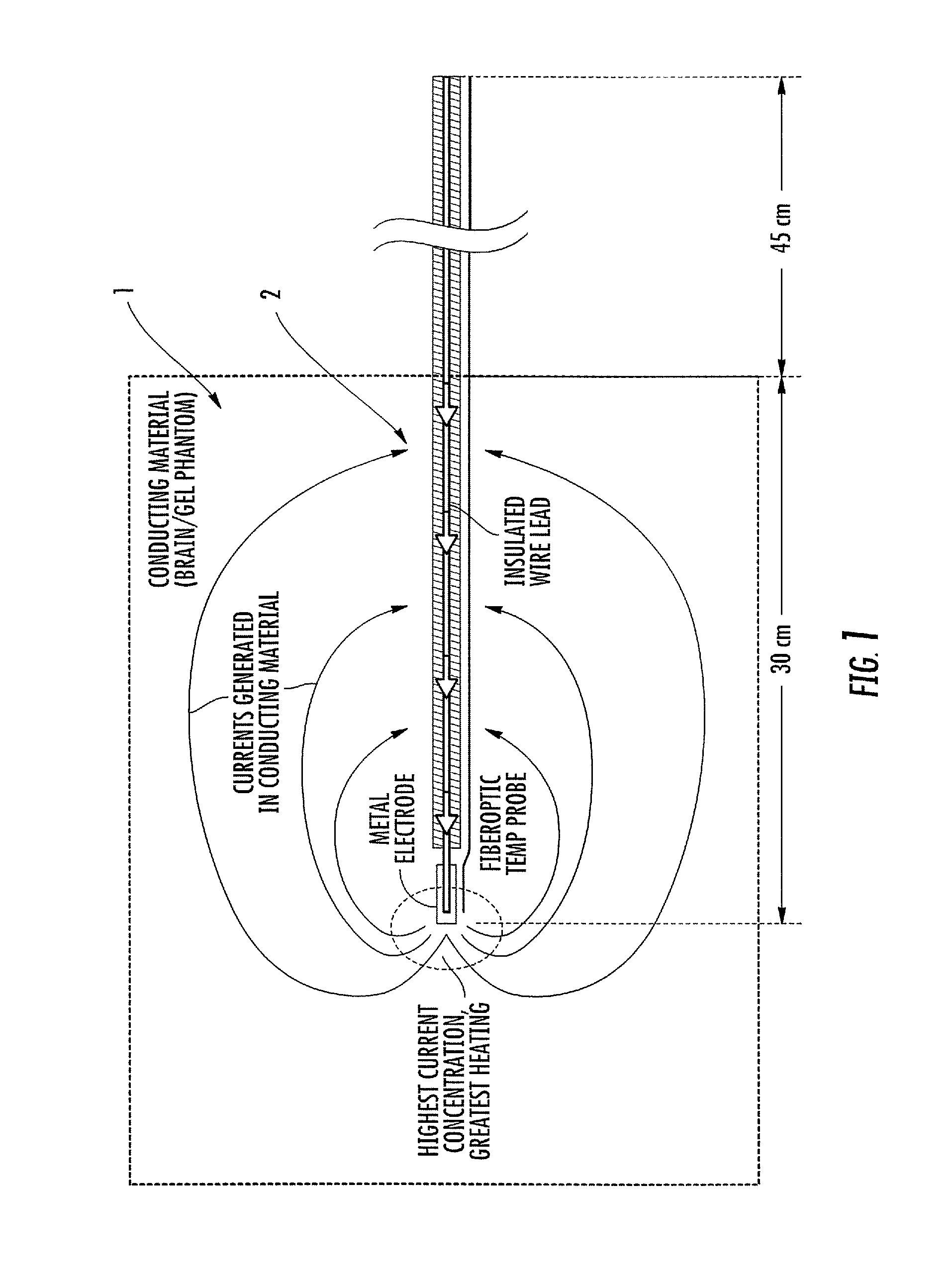 MRI and RF compatible leads and related methods of operating and fabricating leads