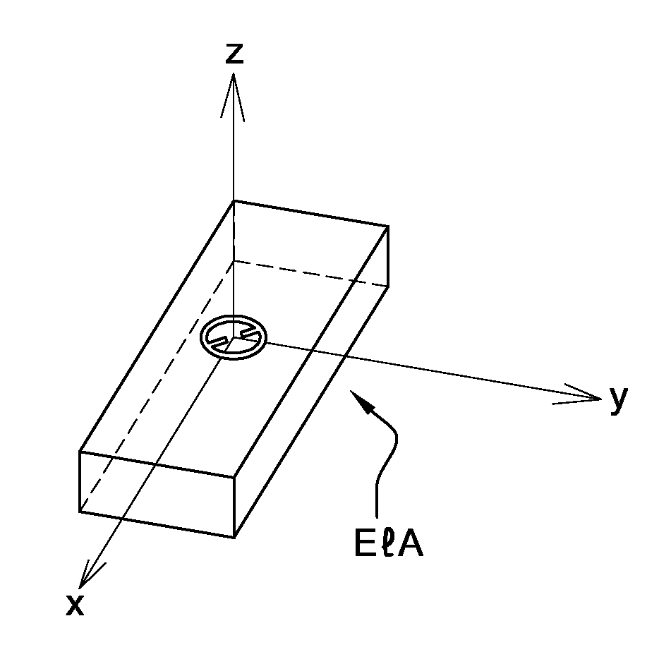 Waveguide Antenna Having Annular Slots