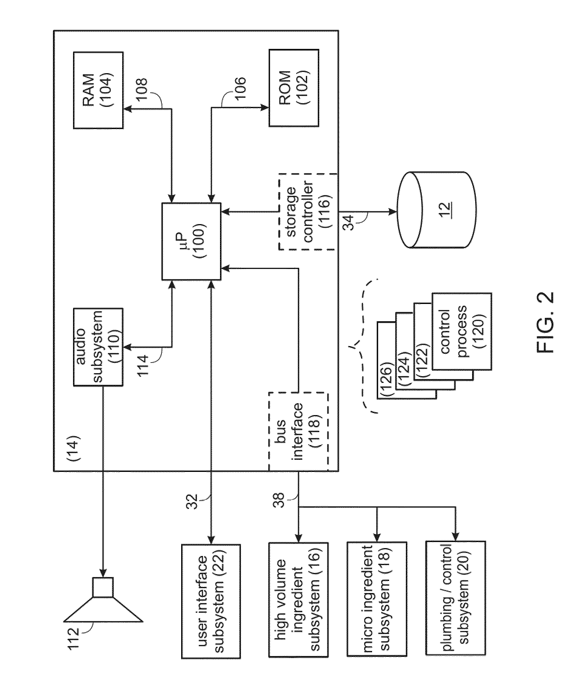 Product Dispensing System