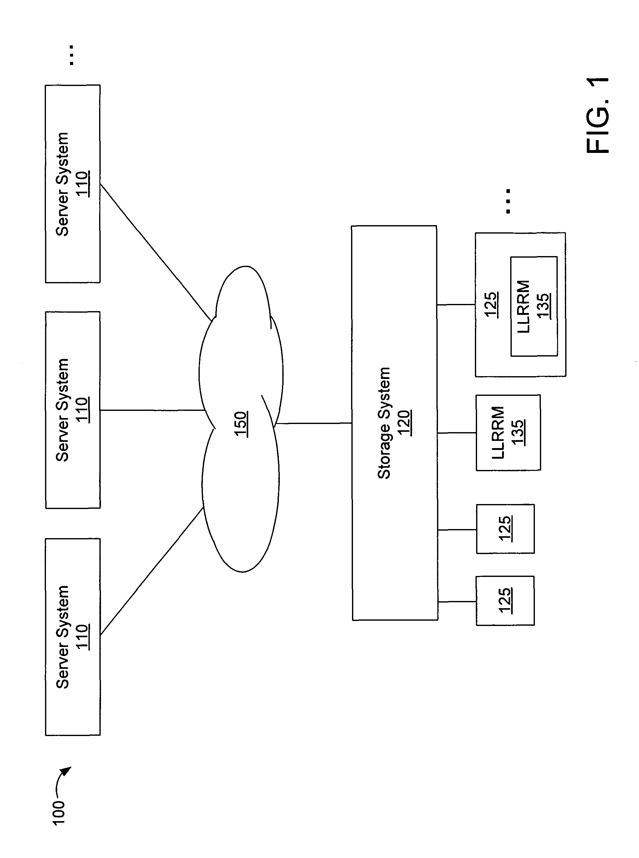 Wear leveling for low-wear areas of low-latency random read memory