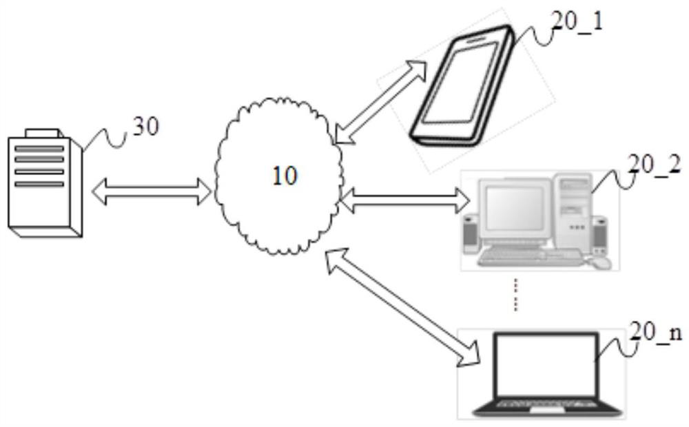 Multi-format file playing method and related device