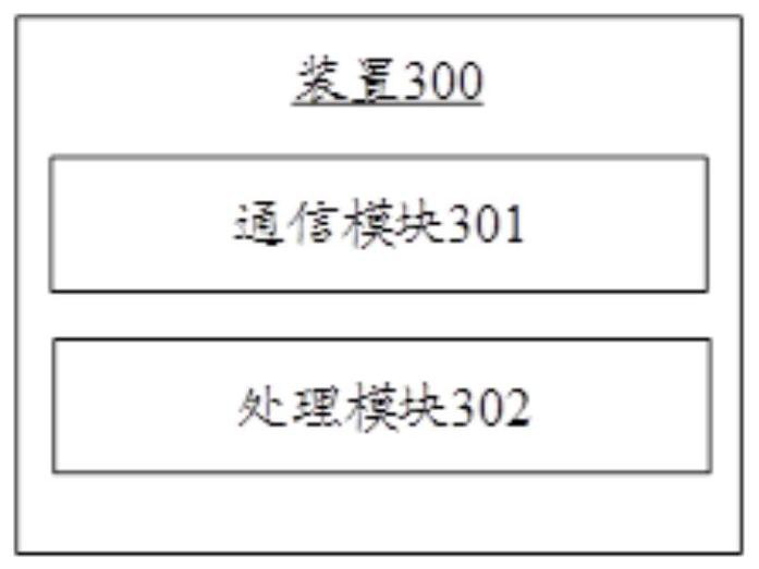 Multi-format file playing method and related device