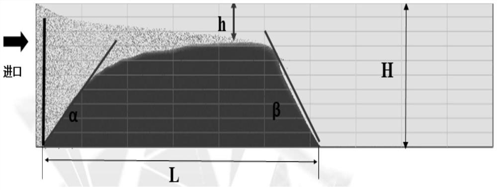 Particle injection amount determination method and system for fracture-vuggy reservoir flow regulation technology