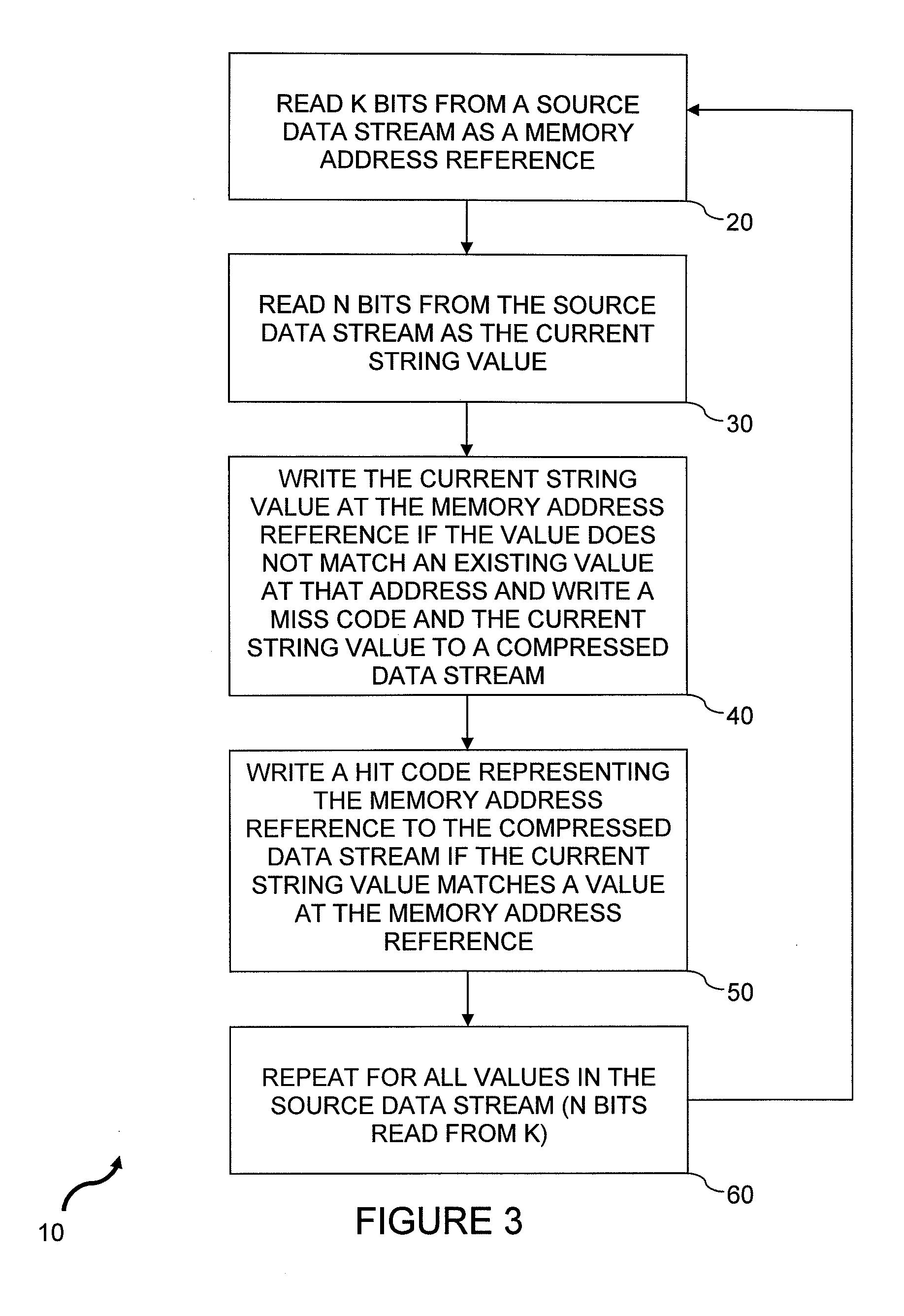 High-speed data compression based on set associative cache mapping techniques