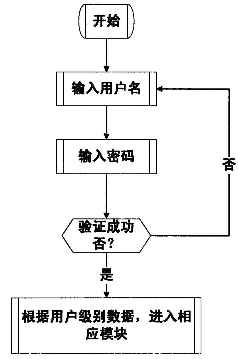 Breath training system