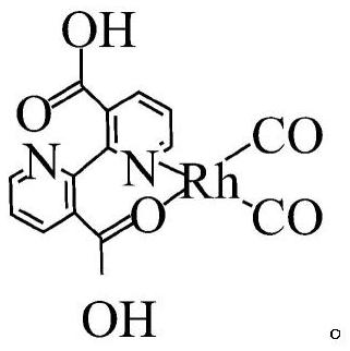 Pyridyl rhodium catalyst and its preparation method and application