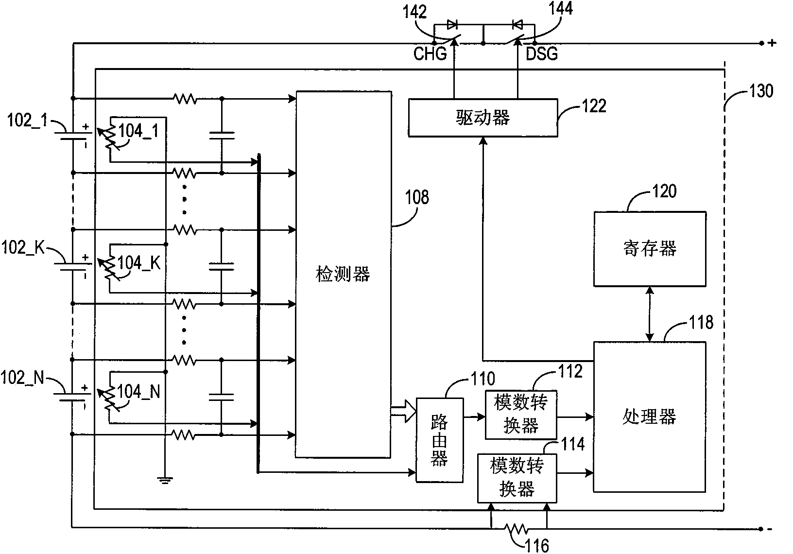 Battery management system and method