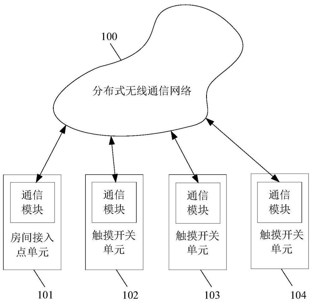 Hotel room monitoring and management system