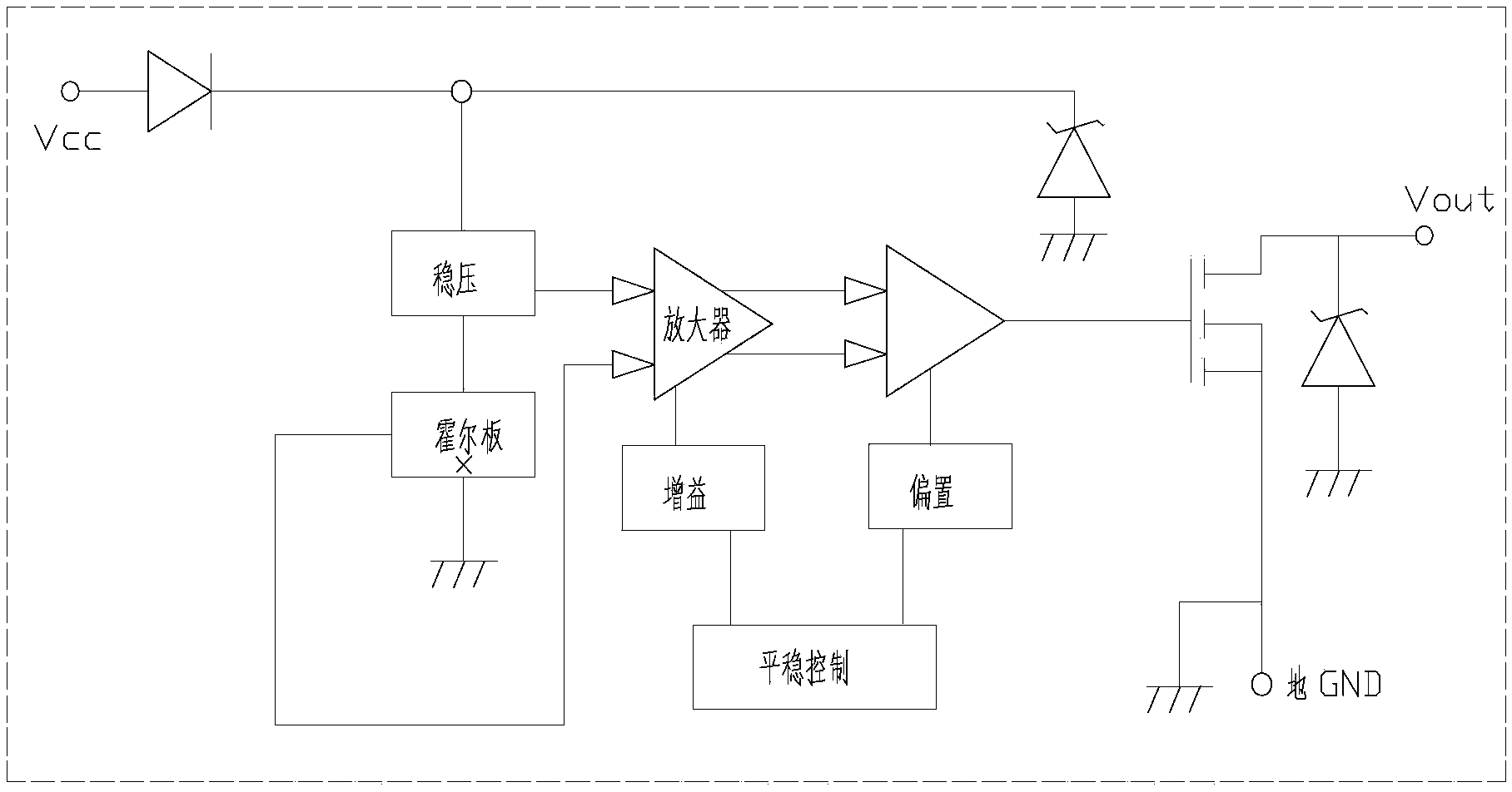 Automatic centrifuge rotor state recognition system