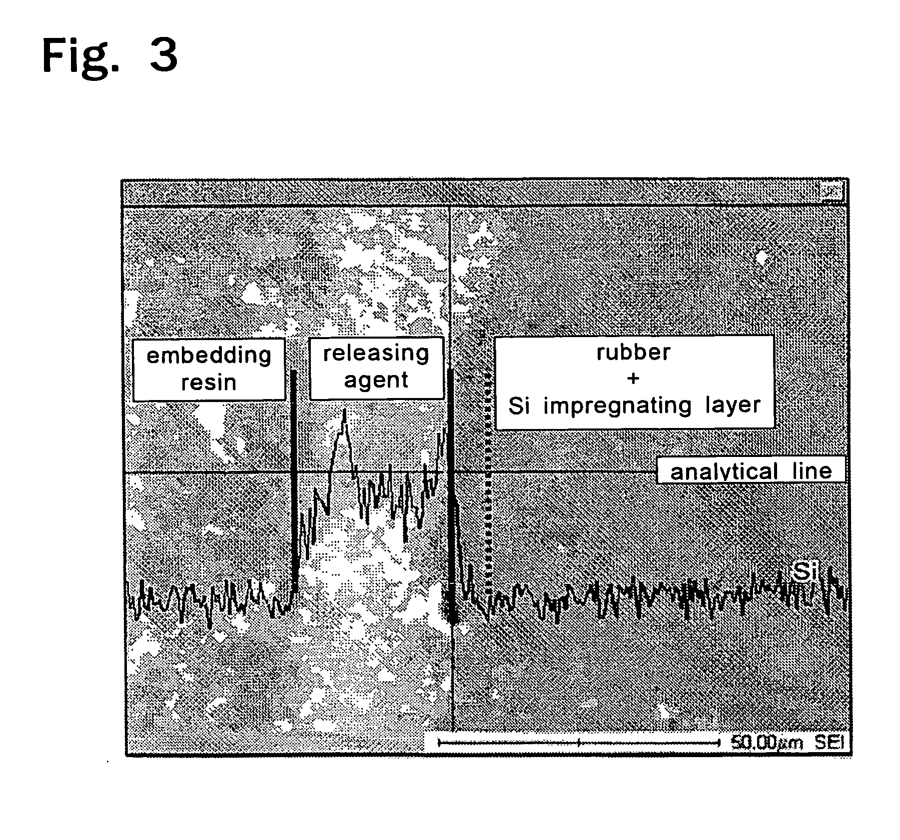 Coating file forming method, coating material, releasing agent and rubber material