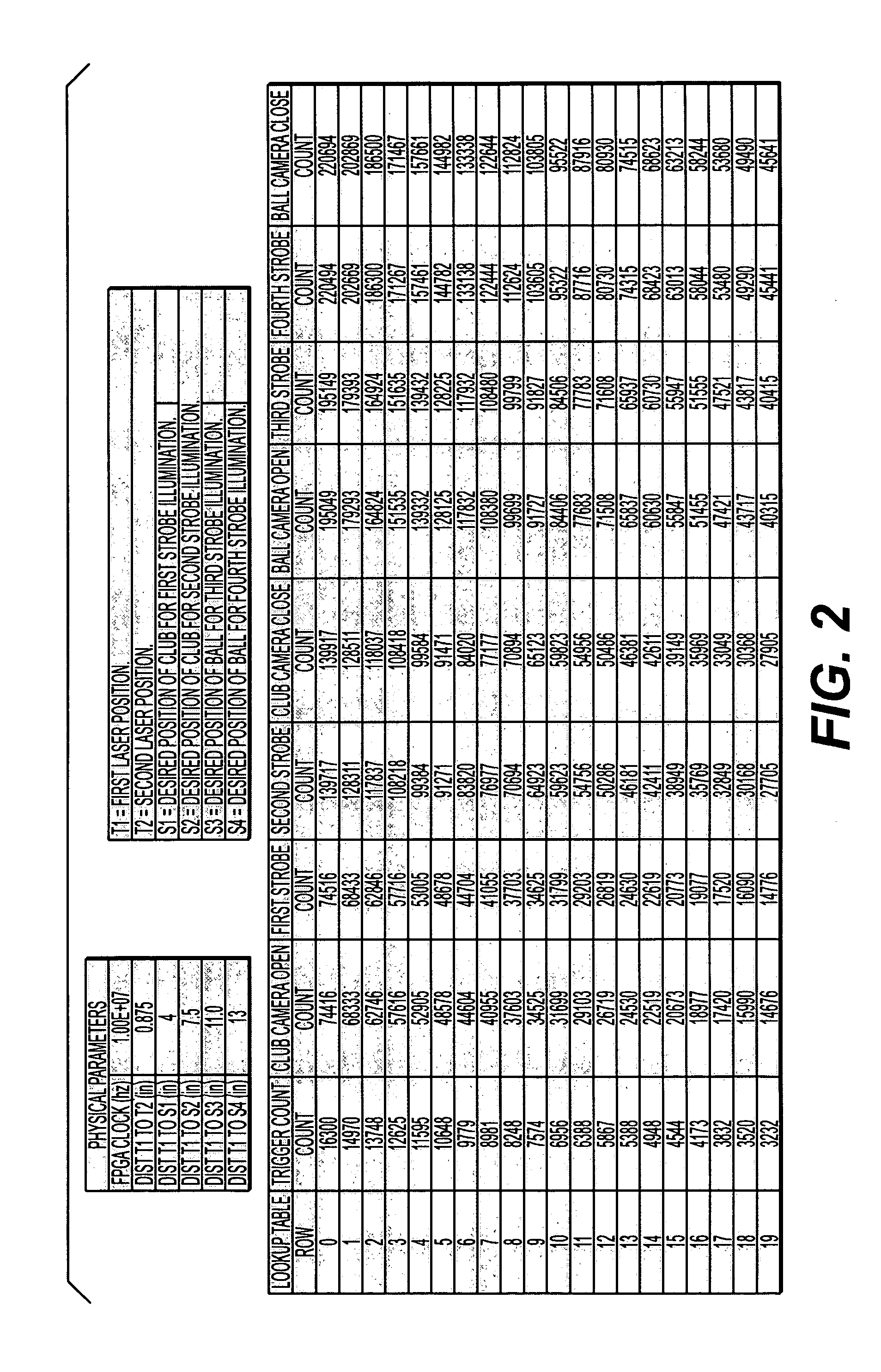 Launch monitor