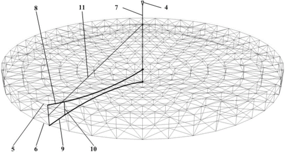 Ground reflector in cable network structure