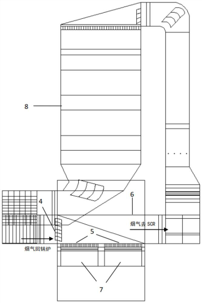 Flue gas flow velocity adjusting structure of SCR denitration device