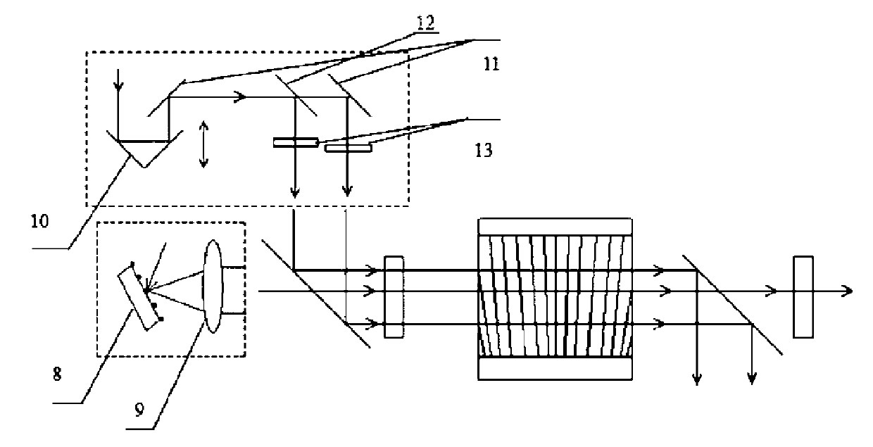 Parametric amplification or parametric conversion system of adjustable broadband laser pulse of spectral response curve