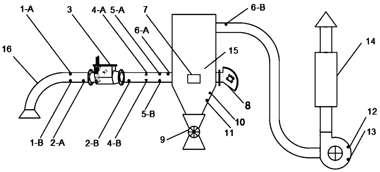 Explosion-proof dust remover