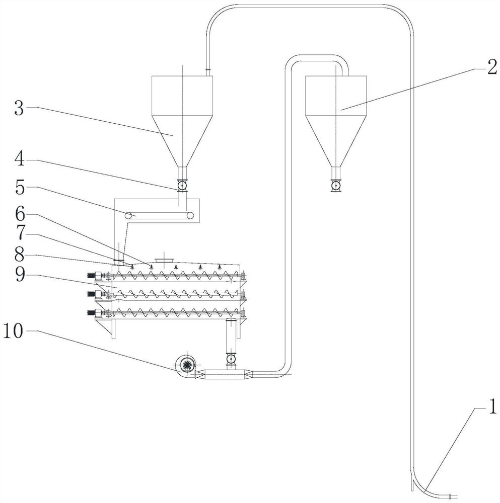 Spiral three-stage quicklime slaking device and method