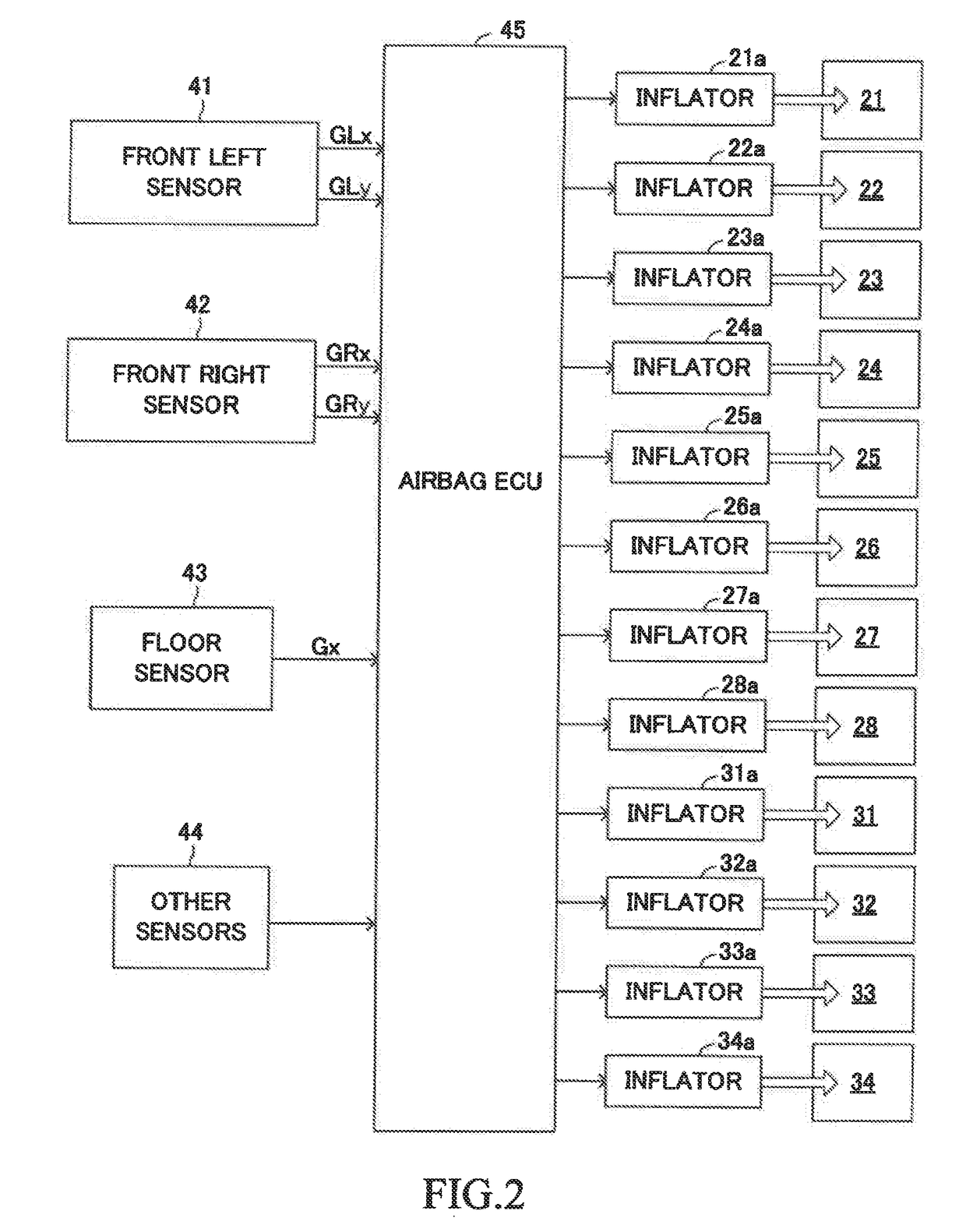 Activation control device for occupant protection device