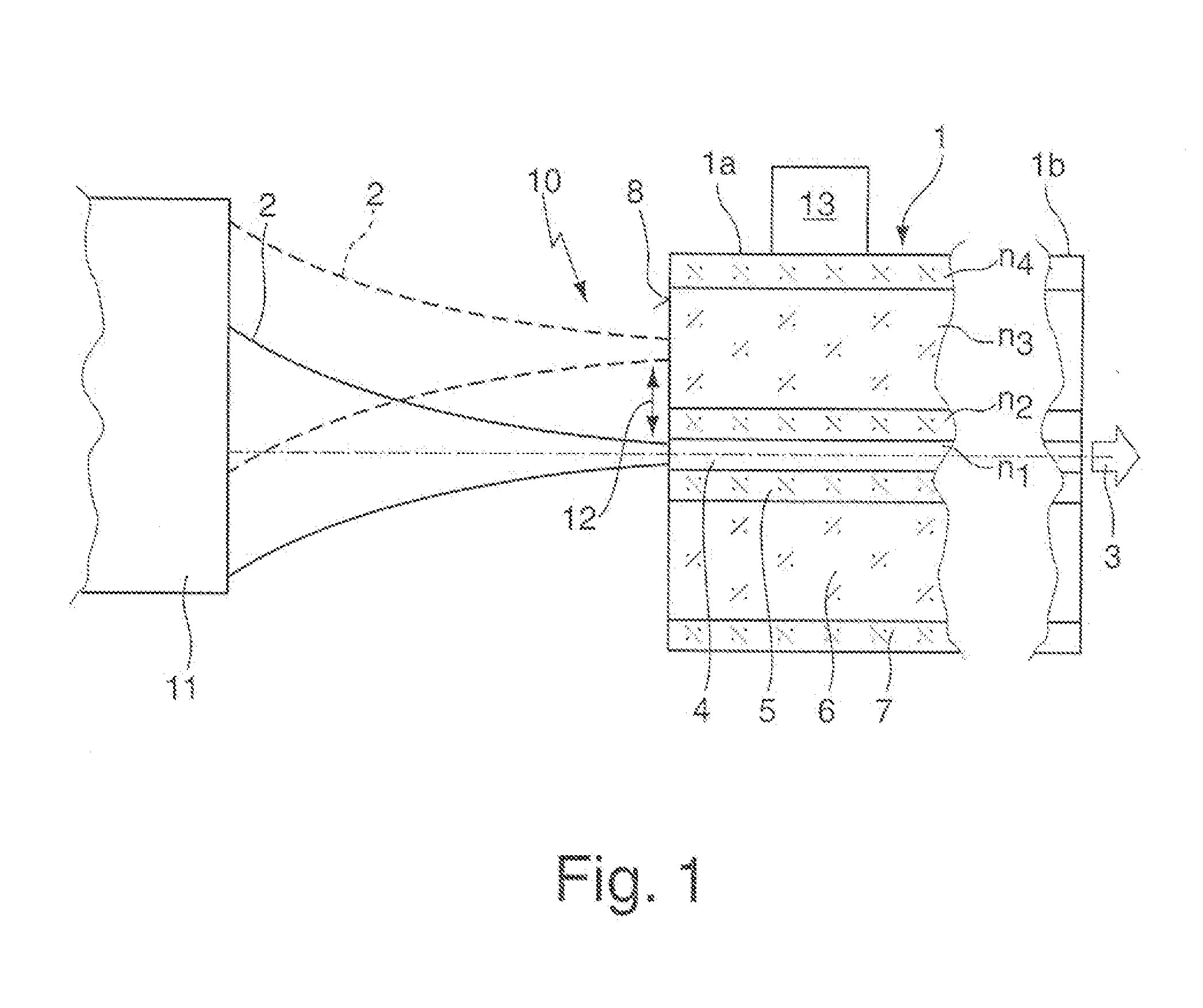 Method And Arrangement for Generating A Laser Beam Having A Differing Beam Profile Characteristic By Means Of A Multi-Clad Fiber