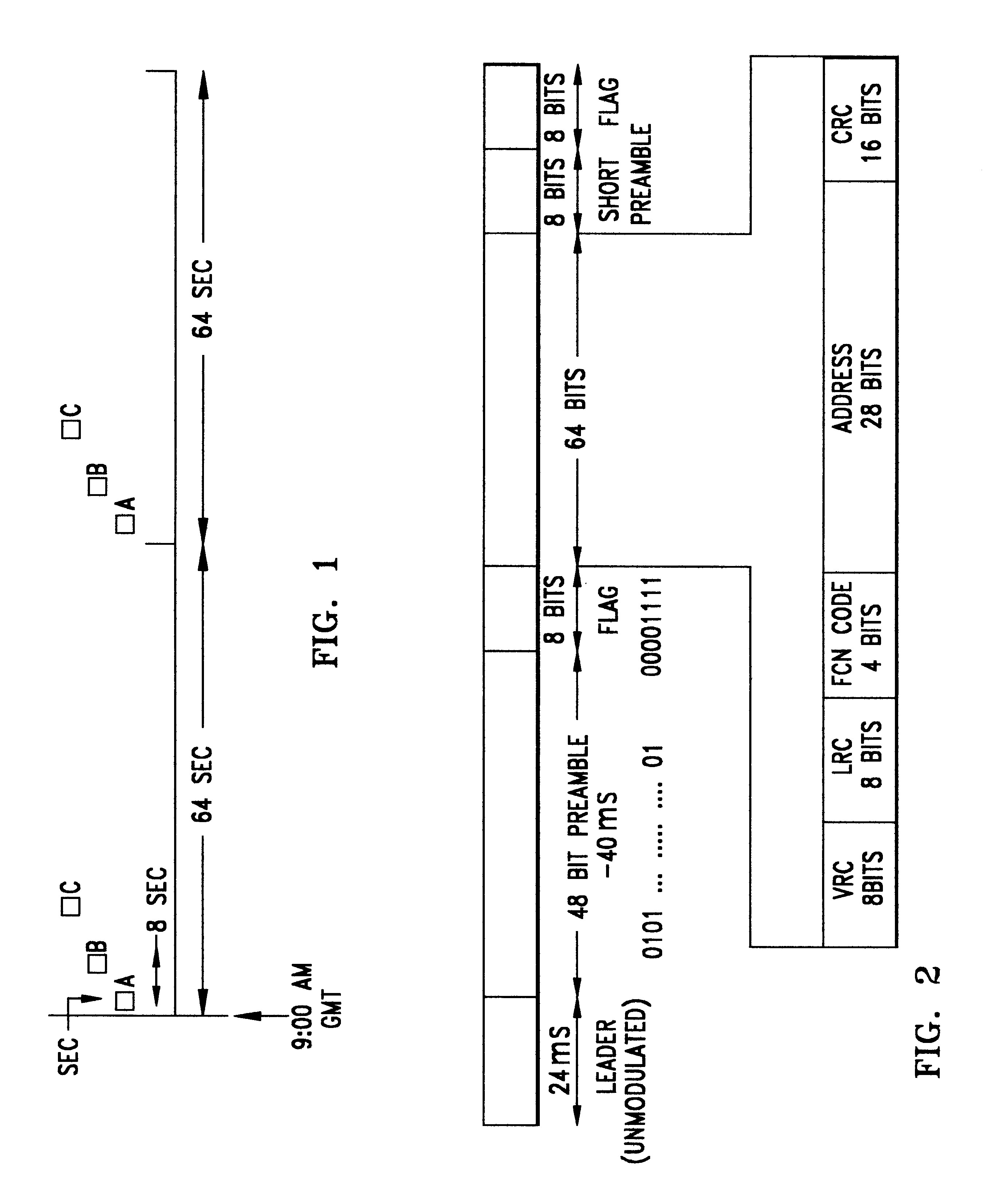 Method of and apparatus for battery and similar power source conservation in periodically operable portable and related radio receivers and the like