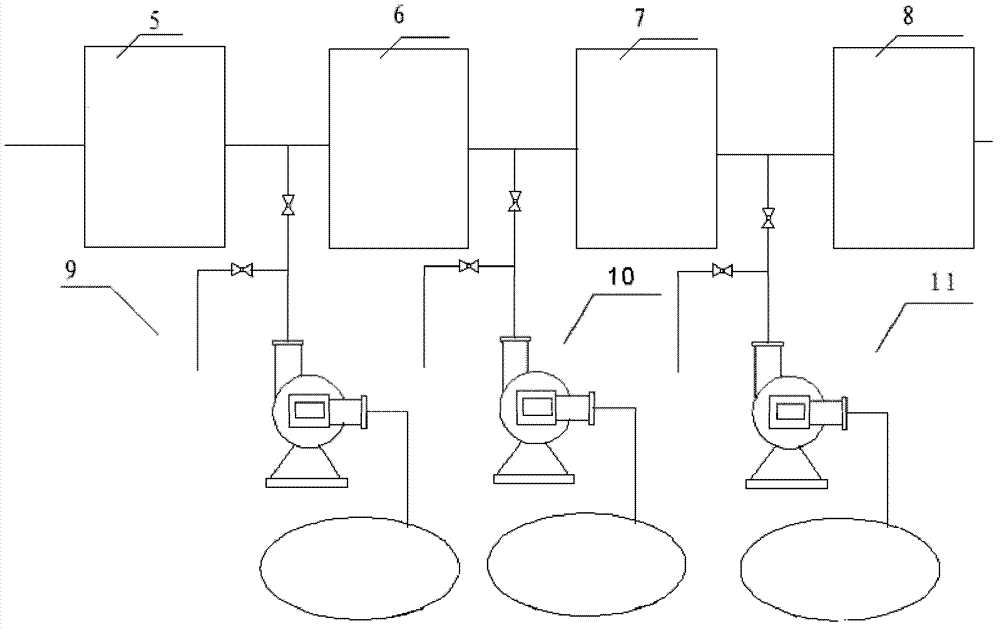 Preparation method of isoprene rubber