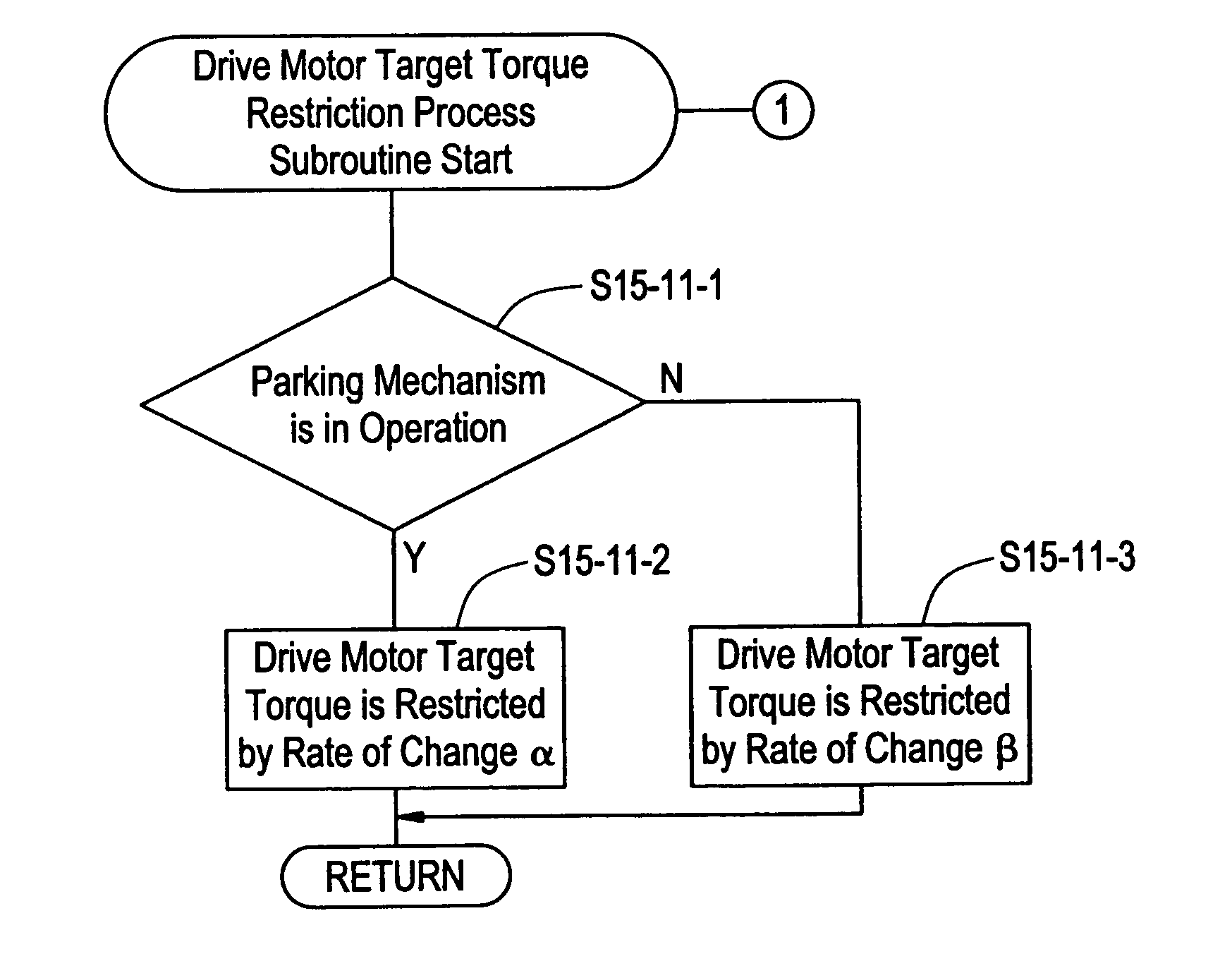 Drive control system for electric vehicle and method of drive control of electric vehicle