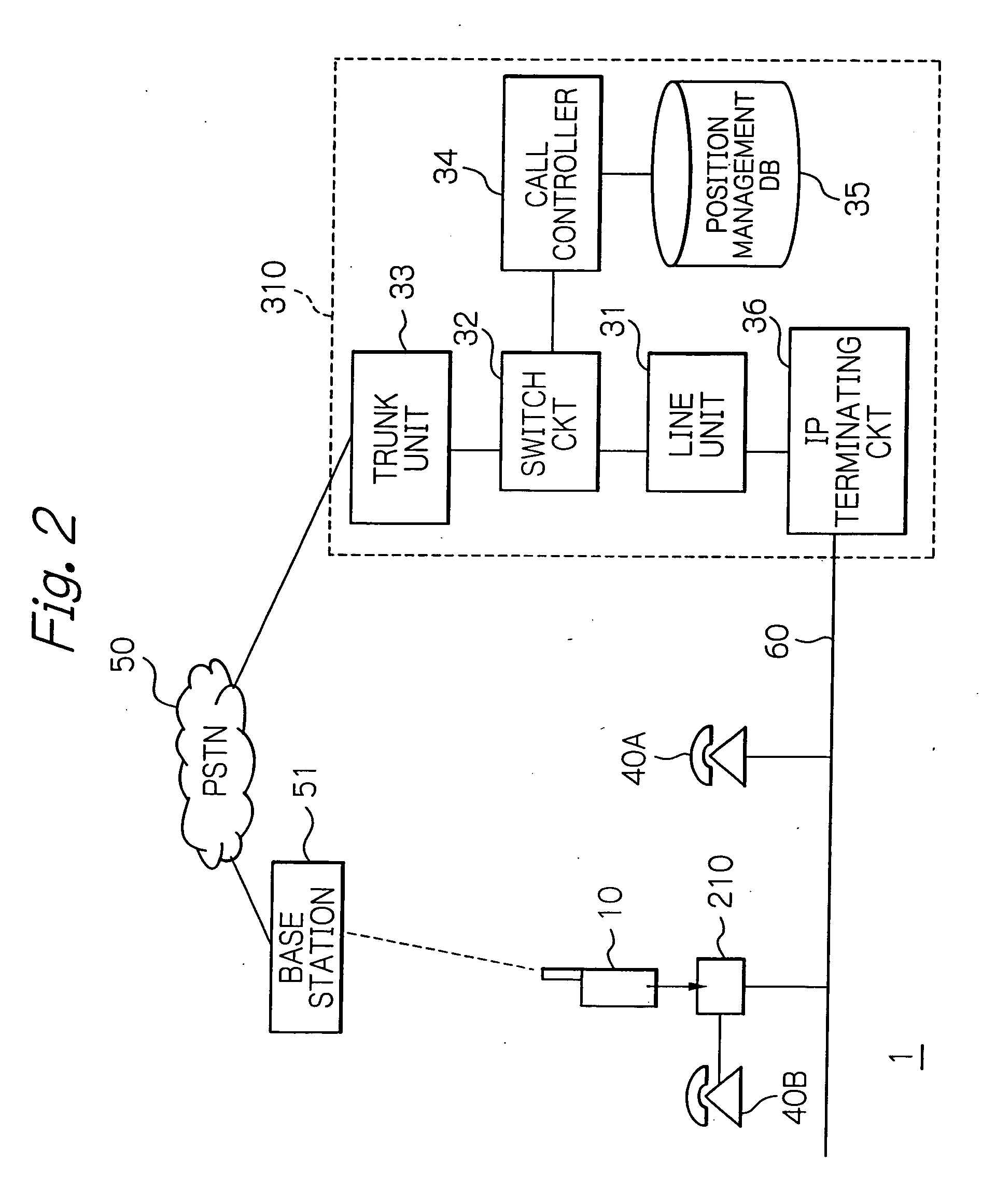 Switching system connecting a radio communication terminal via a LAN line to a public switched network or a leased line